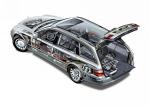 Mercedes-Benz E-Class Estate 2002 года